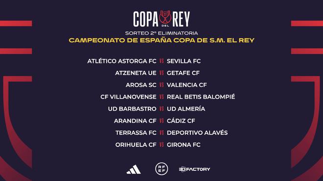 的未来提供 的未来提供