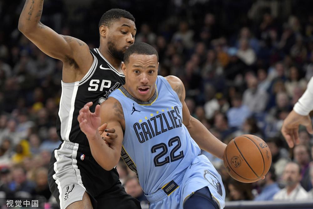 要的调整时 要的调整时