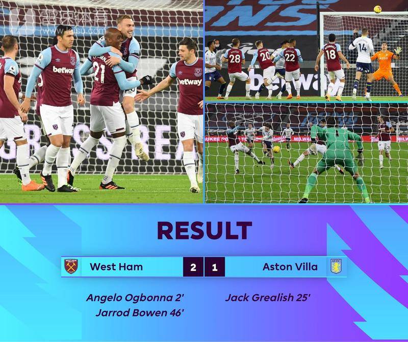 回顾比赛 回顾比赛